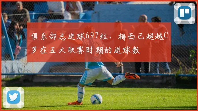 俱乐部总进球697粒，梅西已超越C罗在五大联赛时期的进球数